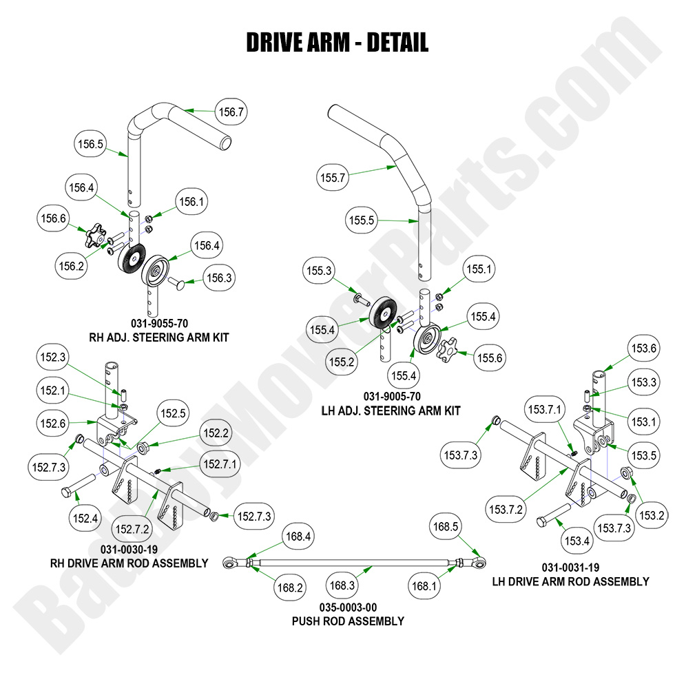 3145 - Bad Boy Mower Parts Lookup > 2023 > Rebel > Drive Arm - Detail
